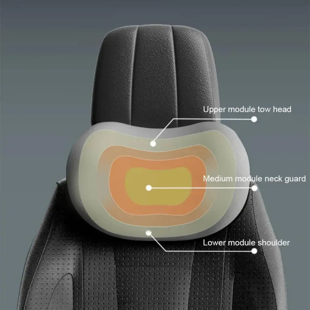 Car Neck Pillow Features