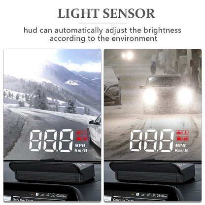 Head Up Display, HUD Projector with GPS and Light Sensor for Brightness Adjustment