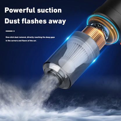 9000Pa Wireless Car Vacuum Cleaner
