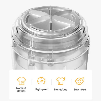 Lint Remover for Clothes with High Speed, No Residue and Low Noise