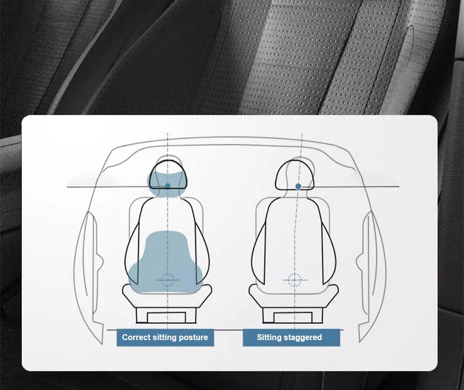 Memory Foam Car Neck Pillow and Lumbar Support