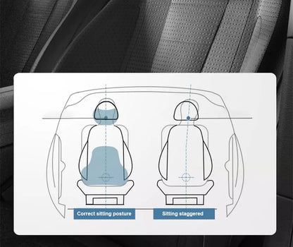 Memory Foam Car Neck Pillow and Lumbar Support
